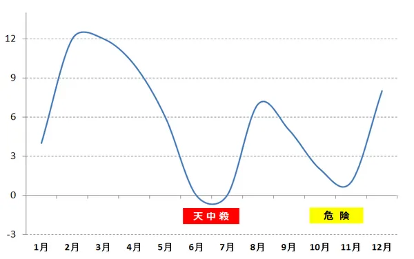 ���~�I������,��������,�肢,�Z���w