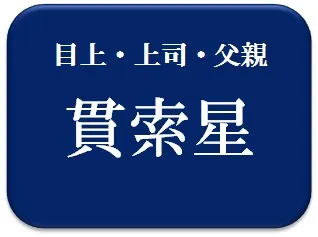 ふに,占い,算命学