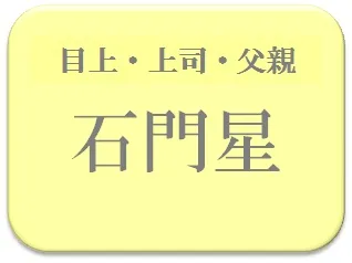 ももこ,占い,算命学