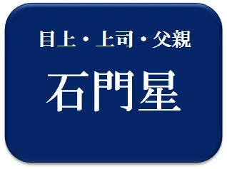 ももこ,占い,算命学