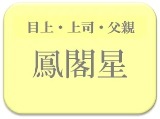 フタ,占い,算命学