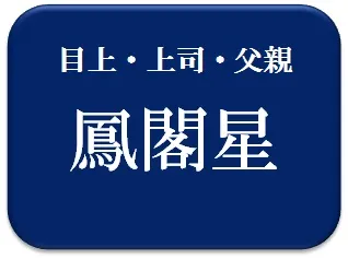 フタ,占い,算命学