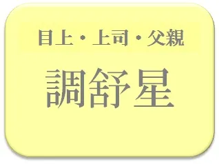 はる,占い,算命学