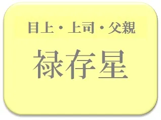 仲野太賀,占い,算命学