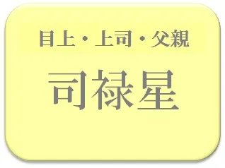 レミオロメン,神宮司治,占い,算命学