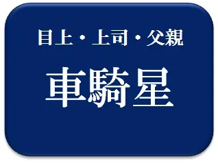 宮崎美子,占い,算命学