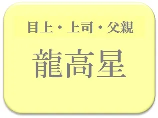 aya,占い,算命学