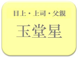 小熊樹,占い,算命学