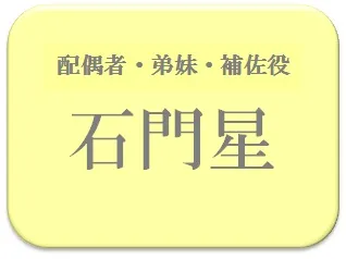 渡部建,占い,算命学