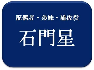 渡部建,占い,算命学