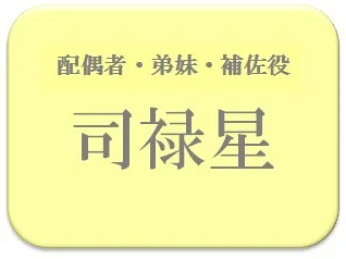 はる,占い,算命学