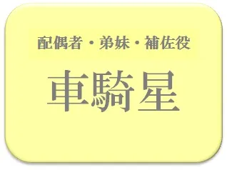 レミオロメン,神宮司治,占い,算命学