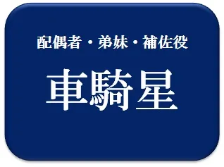 レミオロメン,神宮司治,占い,算命学