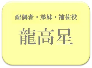 仲野太賀,占い,算命学