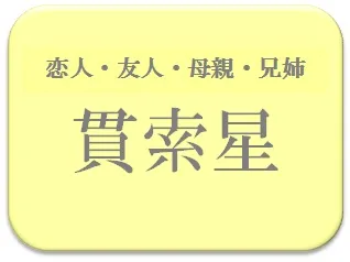 ふー,占い,算命学