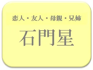 ももこ,占い,算命学
