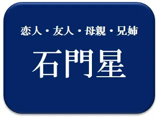 ももこ,占い,算命学