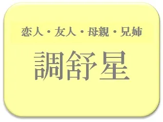 レミオロメン,神宮司治,占い,算命学