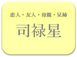 やすひろ,占い,算命学