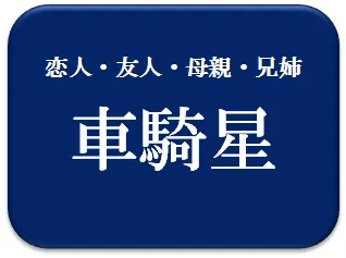 小熊樹,占い,算命学