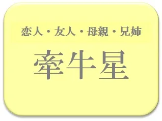 aya,占い,算命学