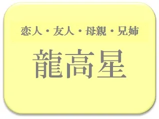 はる,占い,算命学