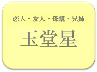 宮崎美子,占い,算命学