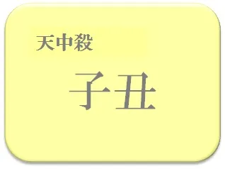 仲野太賀,占い,算命学