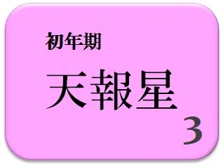 miyuki,占い,算命学