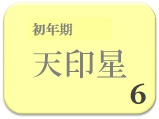 ペコリーノ,占い,算命学