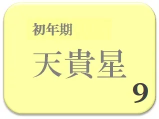 仲野太賀,占い,算命学