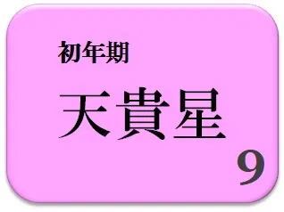 仲野太賀,占い,算命学