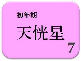レミオロメン,神宮司治,占い,算命学