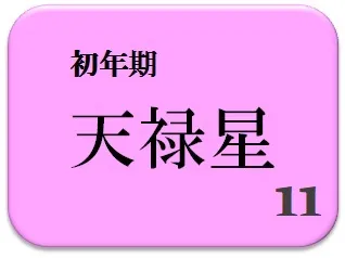 ナナコ,占い,算命学