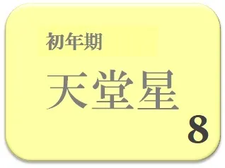 えぬ,占い,算命学