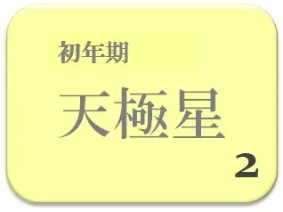 aya,占い,算命学