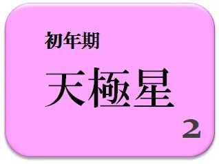 aya,占い,算命学