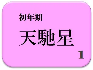 小熊樹,占い,算命学