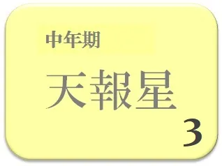 ふに,占い,算命学