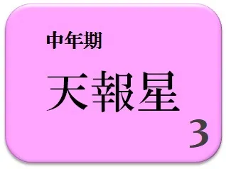 ふに,占い,算命学
