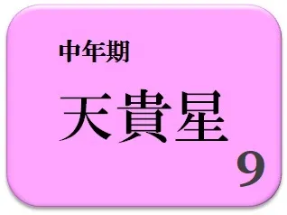 渡部建,占い,算命学