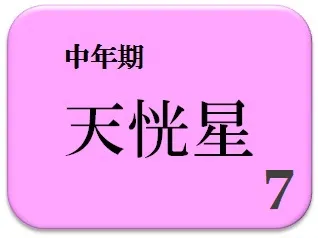 中島健人,小芝風花,相性診断