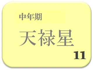 まる,占い,算命学