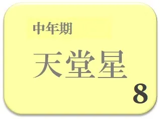 ヒロセ,占い,算命学