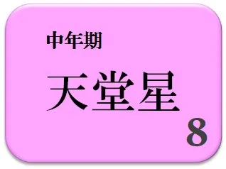 ヒロセ,占い,算命学