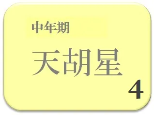 レミオロメン,神宮司治,占い,算命学