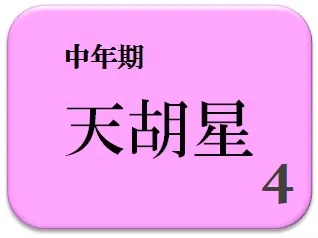 レミオロメン,神宮司治,占い,算命学
