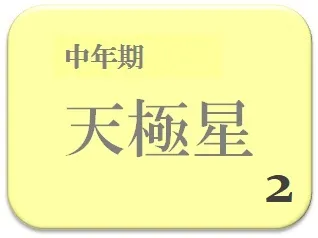 仲野太賀,占い,算命学