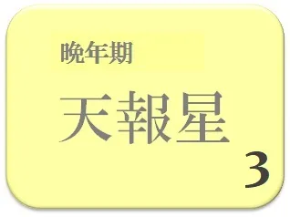 はる,占い,算命学