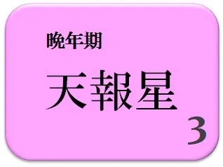 はる,占い,算命学